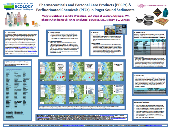 Dutch, M., S. Weakland, and B. Chandramouli. 2011. Pharmaceuticals and Personal Care Products and Perfluorinated Chemicals in Puget Sound Sediments. Poster presentation - 2011 Salish Sea Ecosystem Conference, October 25-27, 2011, Vancouver, BC. Poster. Ecology Publication No. 11-03-051.