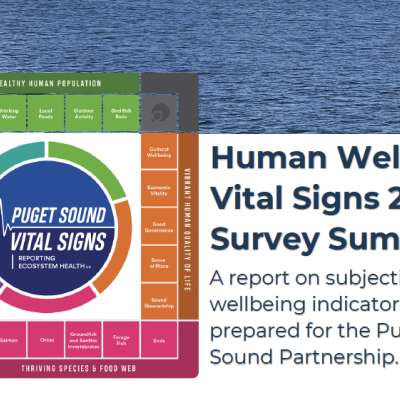 Cover of Human Wellbeing Vital Signs 2025 report showing circular diagram with ecosystem health categories over water background.