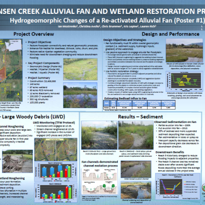 Hansen Creek Alluvial Fan and Wetland restoration project (Poster #1)