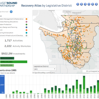 Screenshot of Puget Sound Recovery Atlas view by Legislative District