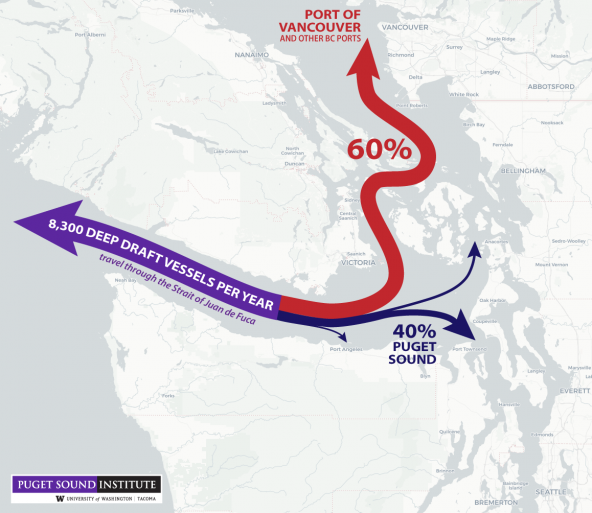 Map showing routes of deep draft vessel traffic in and out of the Salish Sea. Map: Kris Symer/PSI.